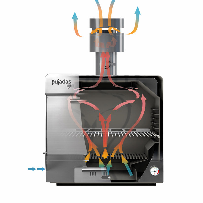 Horno brasa Oven 90 | Pujadas